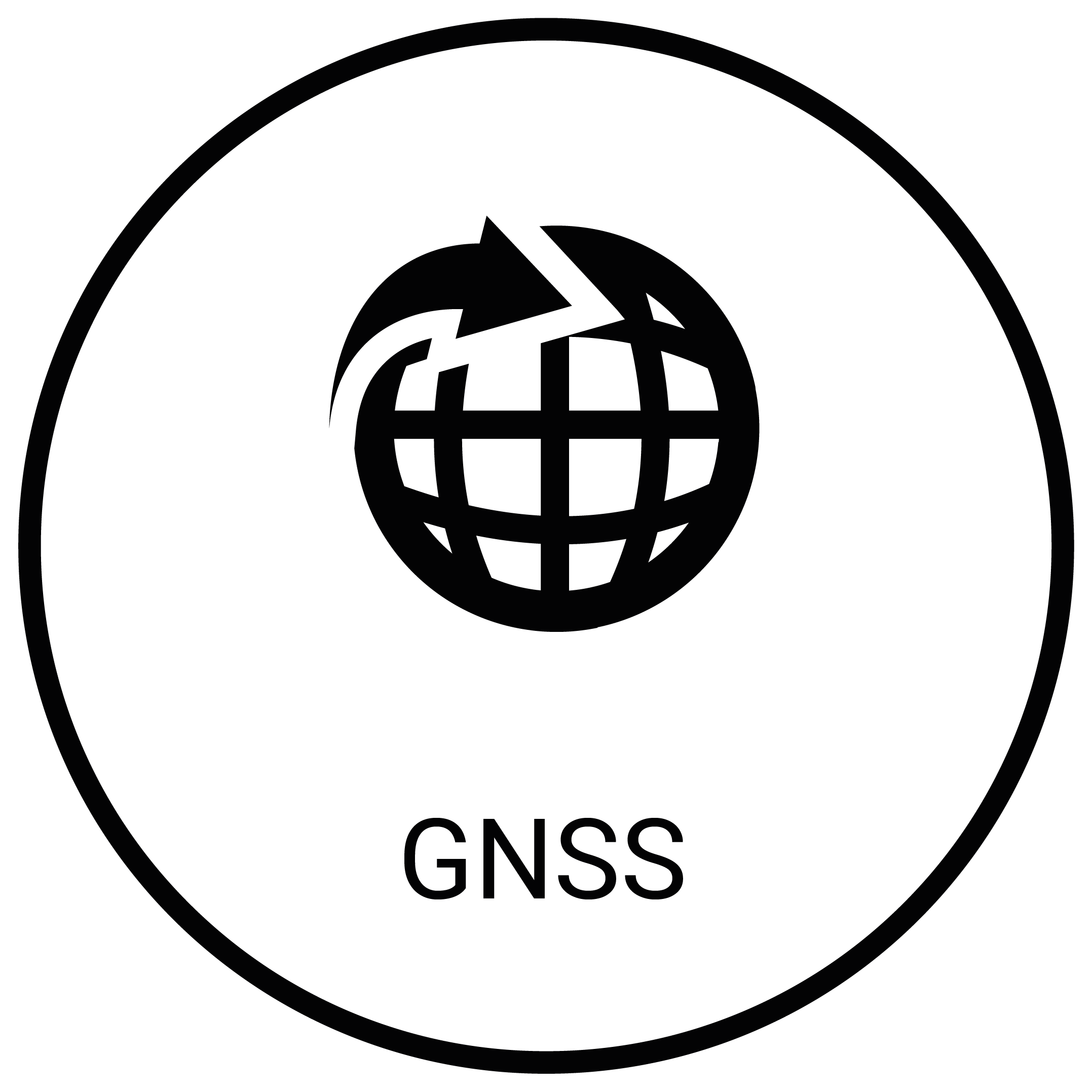 PM86 GNSS